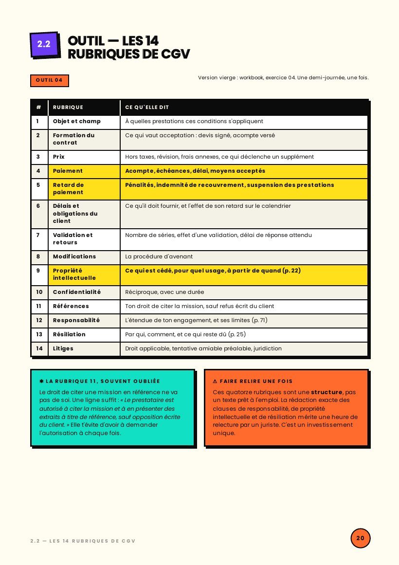 Page 20 : Outil : les 14 rubriques de CGV