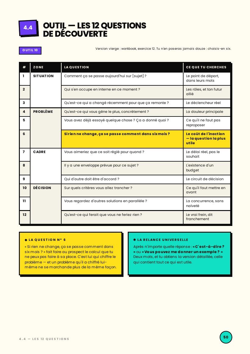 Page 50 : Outil : les 12 questions de découverte